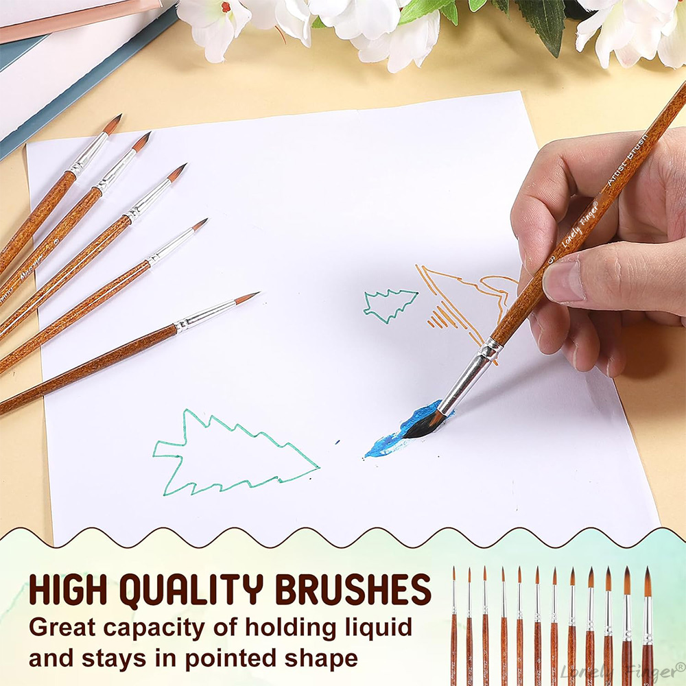 12pcs Artist Watercolor Paint  - огляд і ціна Gouache Paint Set