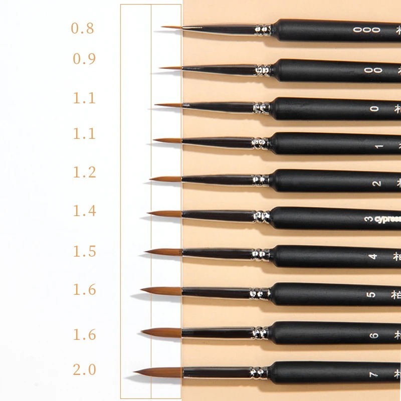 Fine Detail Paint Brush Hook L - огляд і ціна Gouache Paint Set