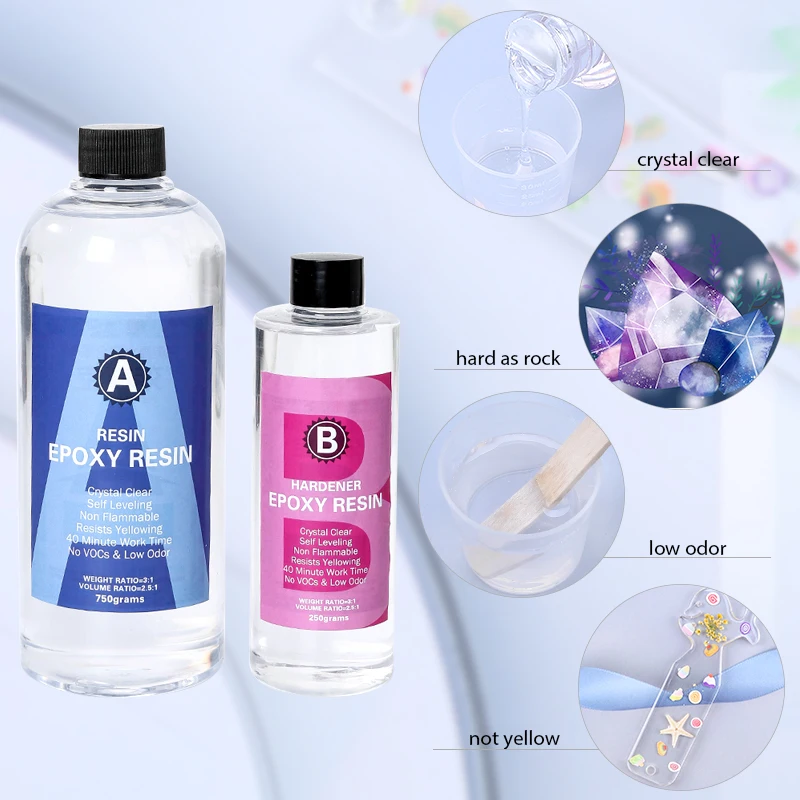 Epoxy Resin Kit Crystal Clear  - огляд і ціна Art Craft Cup