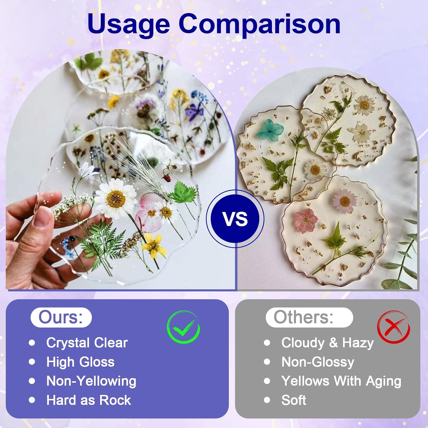 Clear Epoxy Resin AB Glue Hard - огляд і ціна Art Craft Glue